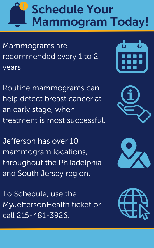 Mammogram reminder graphic with scheduling instructions and Jefferson mammogram location language.