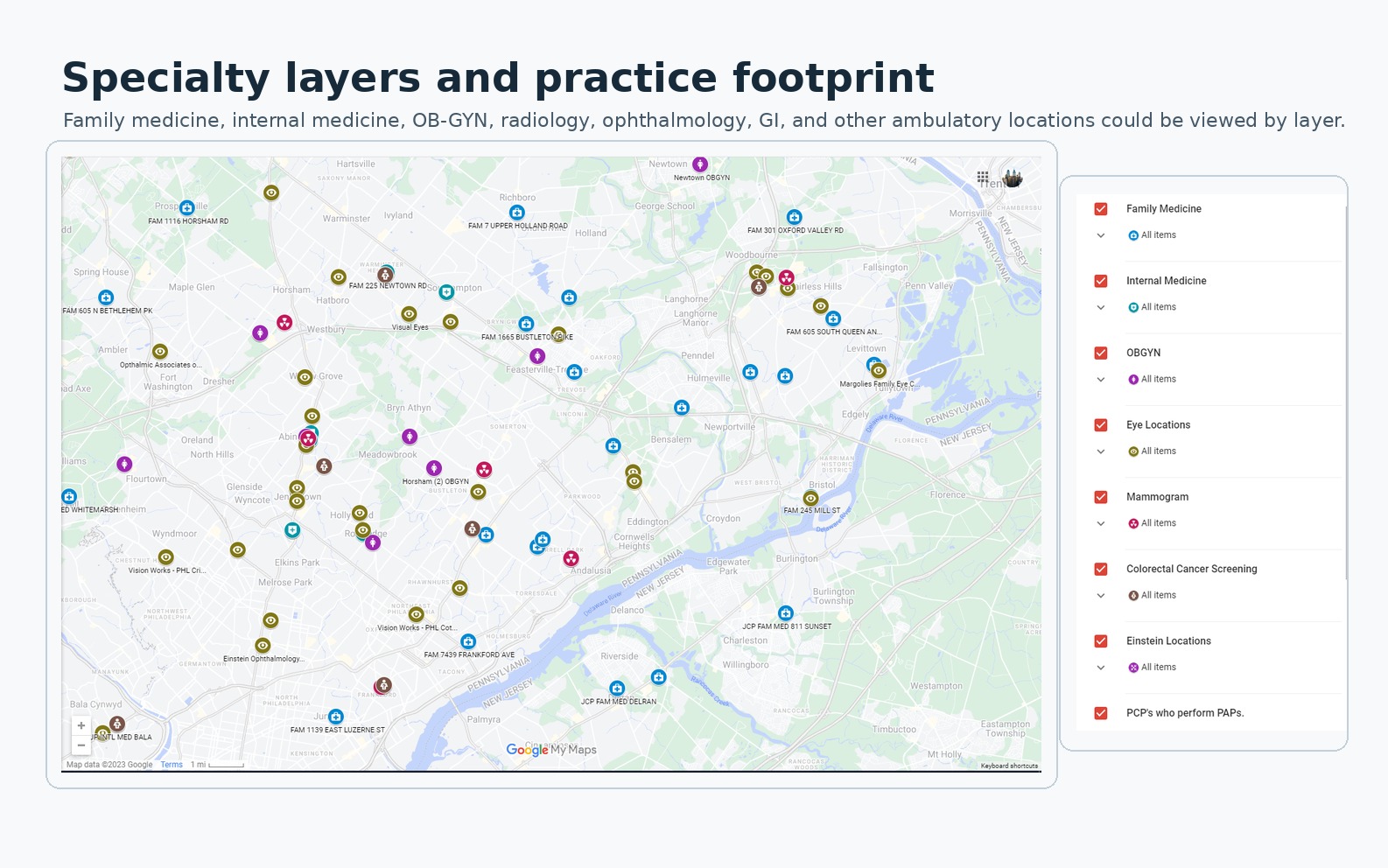 Jefferson Maps specialty layer with practice pins across the Philadelphia region and a complete legend listing family medicine, internal medicine, OB-GYN, eye, mammography, colorectal screening, Einstein, and Pap-service layers.